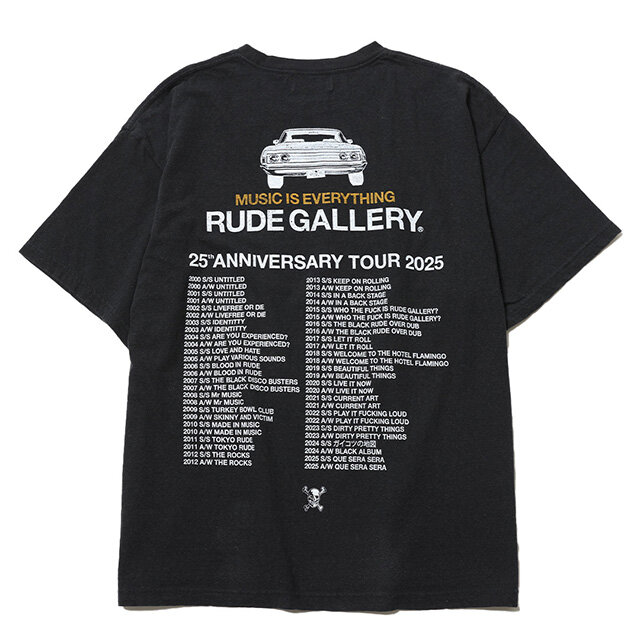RG1394