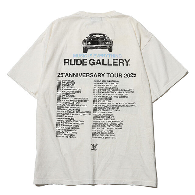 RG1395